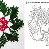 Home Decor Crochet Patterns Part 116
