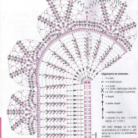 Home Decor Crochet Patterns Part 116