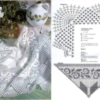 Home Decor Crochet Patterns Part 116