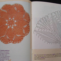 Home Decor Crochet Patterns Part 116