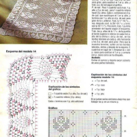 Home Decor Crochet Patterns Part 116