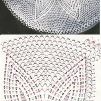 Home Decor Crochet Patterns Part 116