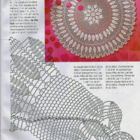 Home Decor Crochet Patterns Part 116