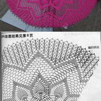 Home Decor Crochet Patterns Part 116