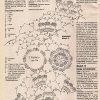 Home Decor Crochet Patterns Part 117