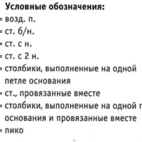 Home Decor Crochet Patterns Part 117