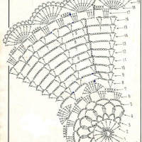 Only Crochet Patterns Part 12