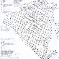 Only Crochet Patterns Part 12