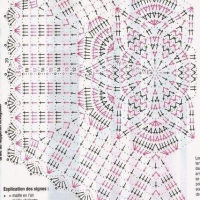 Only Crochet Patterns Part 12