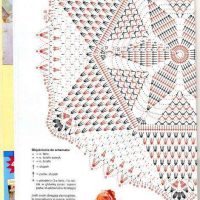Only Crochet Patterns Part 12