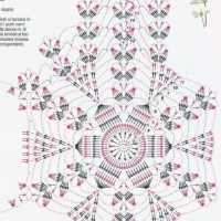 Only Crochet Patterns Part 12