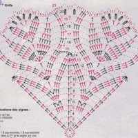 Only Crochet Patterns Part 12