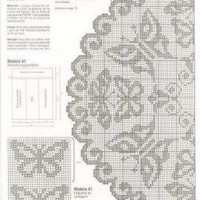 Only Crochet Patterns Part 12