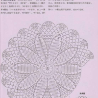 Only Crochet Patterns Part 12