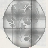 Only Crochet Patterns Part 13