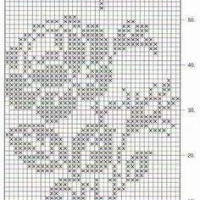 Only Crochet Patterns Part 13