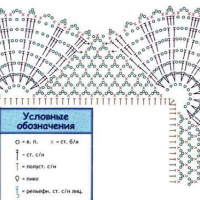 Only Crochet Patterns Part 13