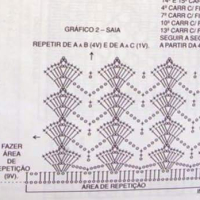 Crochet Bedspread Patterns Part 14