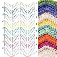 Crochet Bedspread Patterns Part 14