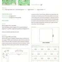Crochet Bedspread Patterns Part 14