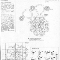 Crochet Patterns – Examples Part 18
