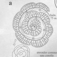 Crochet Patterns – Examples Part 18