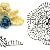 Crochet Patterns – Examples Part 18