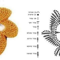 Crochet Patterns – Examples Part 18