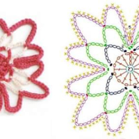 Crochet Patterns – Examples Part 18