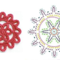 Crochet Patterns – Examples Part 18