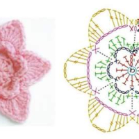 Crochet Patterns – Examples Part 18