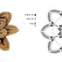 Crochet Patterns – Examples Part 18