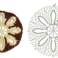 Crochet Patterns – Examples Part 18