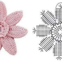 Crochet Patterns – Examples Part 18