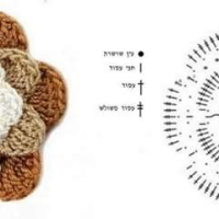 Crochet Patterns – Examples Part 18