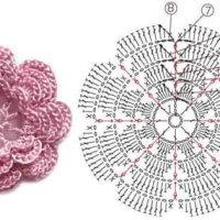 Crochet Patterns – Examples Part 18