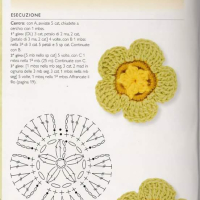 Crochet Patterns – Examples Part 18