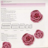Crochet Patterns – Examples Part 18