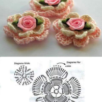 Crochet Patterns – Examples Part 18