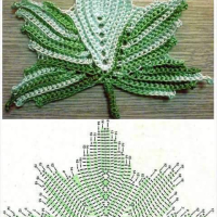 Crochet Patterns – Examples Part 18
