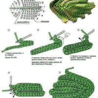 Crochet Patterns – Examples Part 18