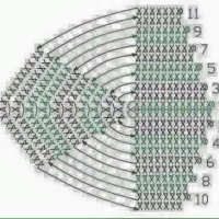 Crochet Patterns – Examples Part 18