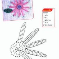 Crochet Patterns – Examples Part 18