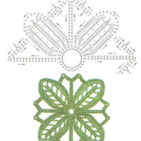 Crochet Patterns – Examples Part 18