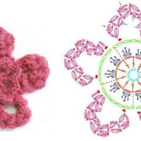 Crochet Patterns – Examples Part 18