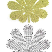 Crochet Patterns – Examples Part 18