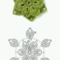Crochet Patterns – Examples Part 18