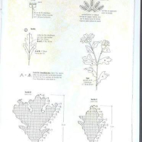 Crochet Patterns – Examples Part 18