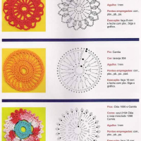 Crochet Patterns – Examples Part 18