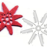 Crochet Patterns – Examples Part 18